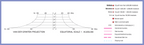 Map projection diagram with Van der Grinten projection and equatorial scale, and map legend.
