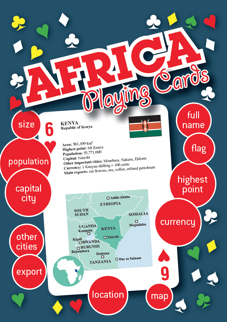 Africa playing cards with map and information on the features on a blue background